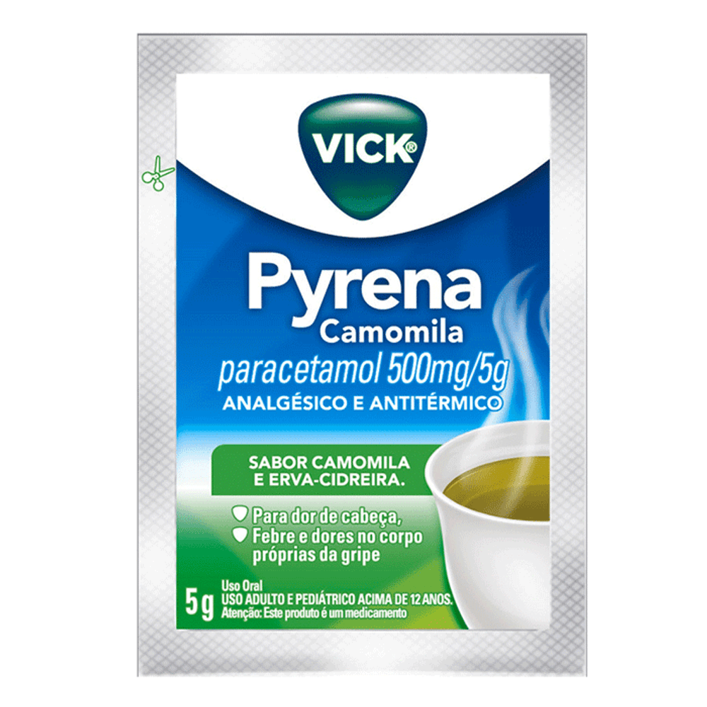 PYRENA
